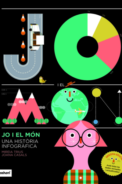 Jo i el mon
